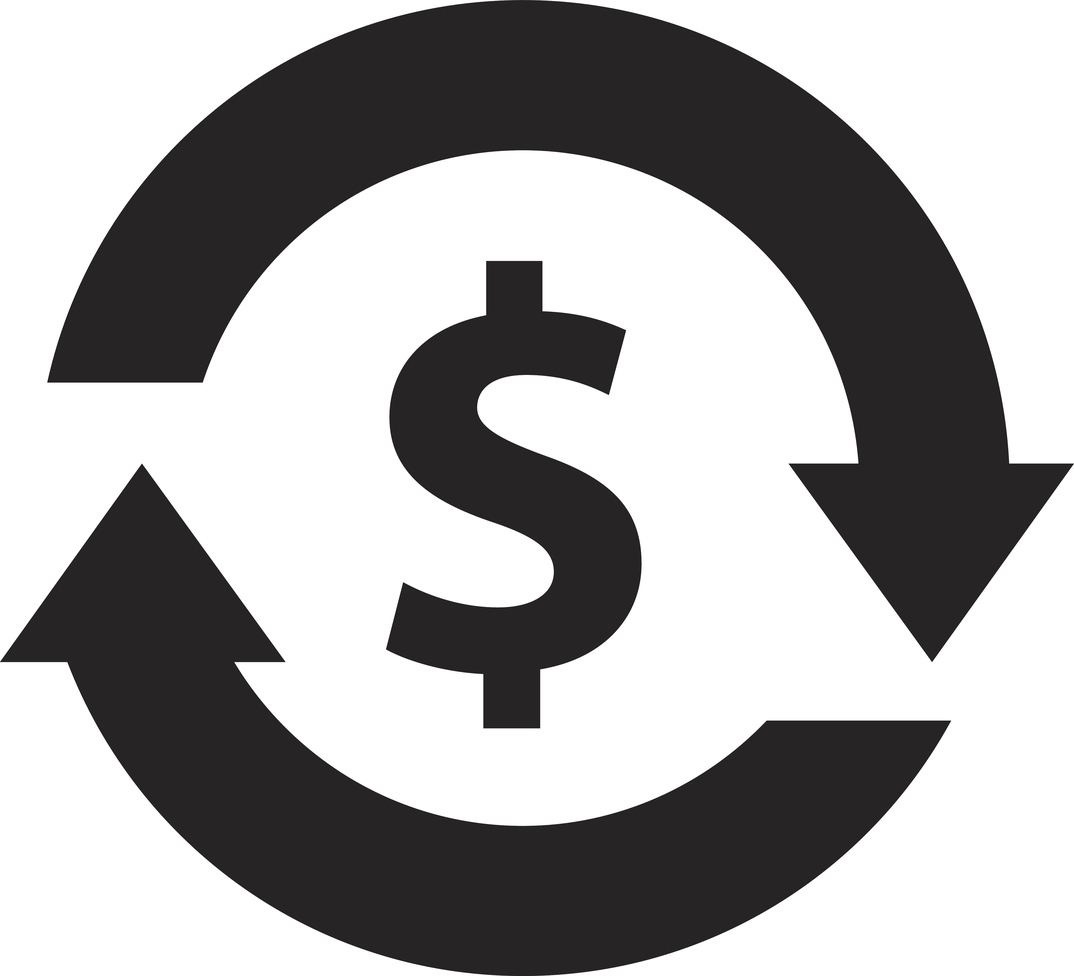 Variable cost
